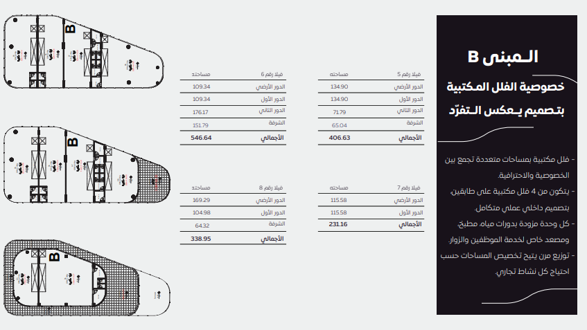 اعلان تسويقي